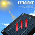 thumbnail image 2 of HLONK 10W Solar Panel Kit 12V Waterproof Solar Trickle Charger Portable Solar Powered Charger Kit with 4 Suction Cups Lightweight High Efficiency Car Battery Maintainer for Car RV Boat, 2 of 9