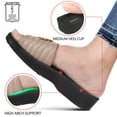 thumbnail image 4 of Aerothotic Otis Arch Support Casual Women Slides, 4 of 8