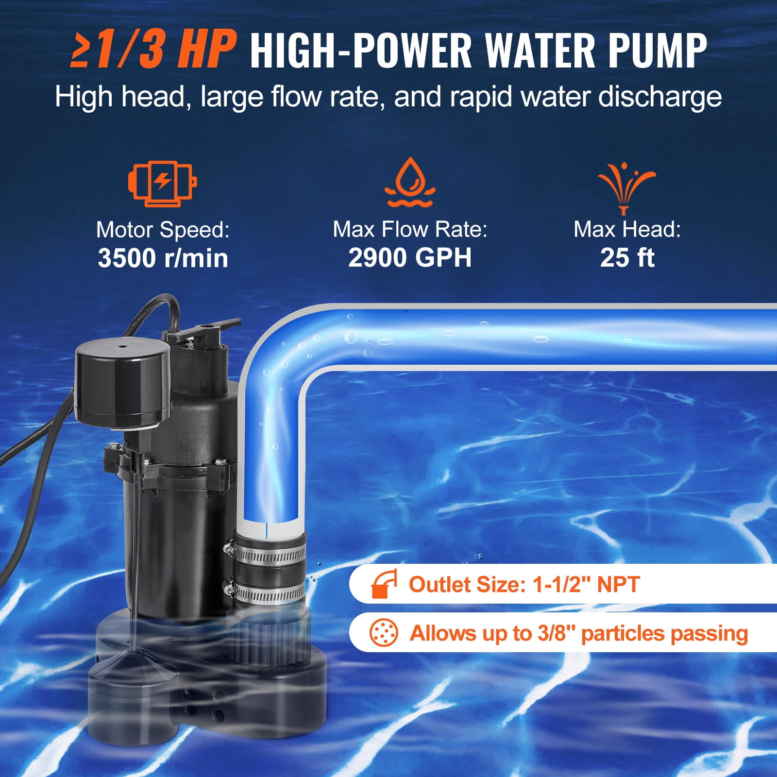KFFKFF Under-Sink Sump Pump, 1/3 HP, 120V, 2900 GPH, 25 ft Lift, Includes 6 Gal Basin, Auto Utility/Laundry Drain Pump, 1-1/2" NPT Outlet, Black