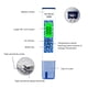 thumbnail image 4 of Medidor De Temperatura PH TDS EC, Medidor De Agua, Bloqueo Automático, Monitor De Conmutación Versátil Celsius Fahrenheit Para Acuarios, 4 of 7
