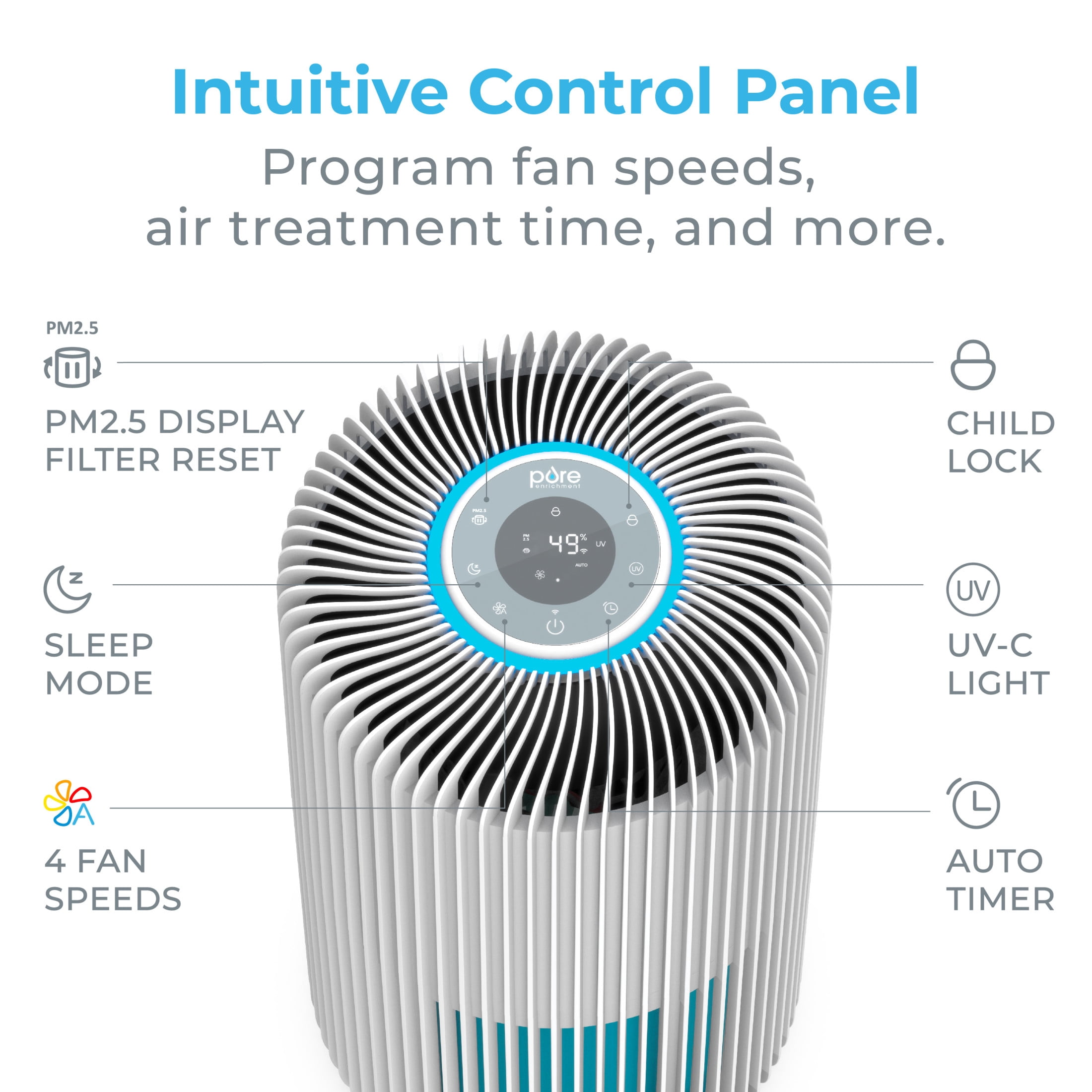 Pure Enrichment PureZone Turbo Smart Air Purifier - 5 Stage Filtration, Smartphone Compatible, Auto Mode & Air Quality Indicator Light - Ideal for Large Rooms