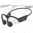 thumbnail image 1 of Auriculares de natación SAMVEK Bone Conduction IP68 impermeables, 1 of 6