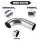 thumbnail image 3 of 2 Unidad Curva Codo Tubo Tubo, 0,98" DE 90° DIY Escape Tubo  para Auto, 3 of 7