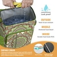 thumbnail image 2 of Abstract Spiritual Zen Mandala Insulated Cooler Backpack - 20L Durable Lunch Bag for Workers & Students, 2 of 6