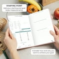 thumbnail image 4 of Clever Fox Food Journal - Daily Food Diary, Meal Planner to Track Calories & Nutrients, Weight Tracker Notebook, A5 (Light Pink), 4 of 6