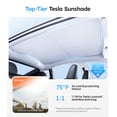 thumbnail image 4 of Wigoo Tesla New Model Y Juniper Accessories Sunshade Roof [Never Sag, Nano Ice-Crystal Coatings] 3-Gen Heat Insulation Glass Roof Sun Shade Accessories,Gray, 4 of 8