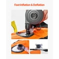 thumbnail image 4 of VEVOR Towable Tube for Boating 1-4 Riders Inflatable Boating Tubes Towable Water Sport, 4 of 9