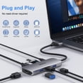 thumbnail image 4 of Estación de acoplamiento MoKin para MacBook Pro/Air con 2 HDMI 4K @60Hz, 4 of 5