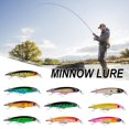 thumbnail image 3 of 11cm Fishing Lure Bait Plastic Big Fake Fish Lures Sea Fishing Bait. R3L7, 3 of 8