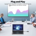 thumbnail image 4 of Adaptador de pantalla inalámbrico Irfora Juego de receptor y transmisor inalámbrico HD Adaptador de pantalla inalámbrico compatible con calidad de imagen 4K larga distancia de transmisión Plug and Pla Irfora Adaptador de pantalla inalámbrico, 4 of 7