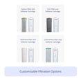 thumbnail image 6 of NuvoH2O 2-Stage Salt-Free Water Filter System with Carbon Filter, Citrus-Based Conditioning, Helps Reduce Scale Build-Up, Improves Water Quality & Taste, Whole Home Duo System, 6 of 9