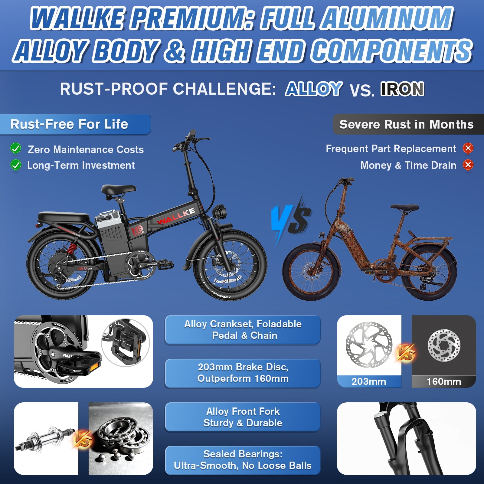 W WALLKE H9 Ultra 4000W Electric Bike for Adults, 37MPH Ebike, 48V 55Ah Portable Power Station Battery, Torque Sensor, 20" Puncture-Proof Fat Tire
