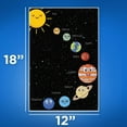 thumbnail image 2 of Solar System Poster - Pre-K Kindergarten 1st Grade - Homeschool  Poster, 2 of 2