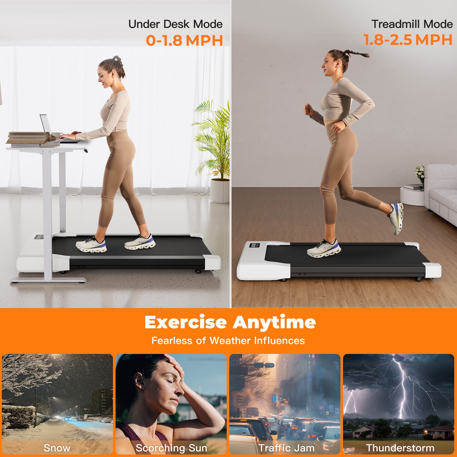 SSPHPPLIE Walking Pad, 15.75"*34.84" Walking Area, Under Desk Treadmill with Remote Control, Walking and Jogging for Home/Office(White)