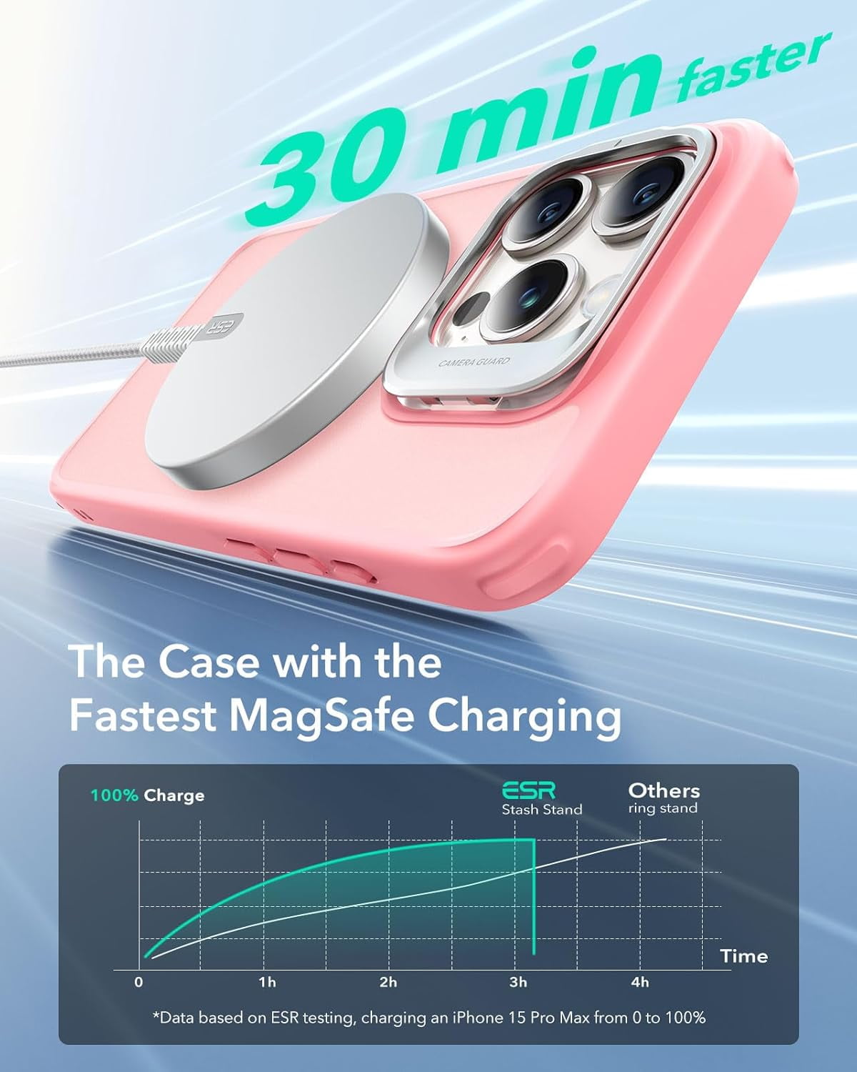 MHAWBL-for iPhone 15 Pro Case, Compatible with MagSafe, Military-Grade Protective Case, Built-in Stash Stand Phone Case, Scratch-Resistant Back Cover, Classic Series, Frosted Pink