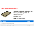 thumbnail image 2 of Air Filter - Compatible with 1986 - 2011 Mercury Grand Marquis 5.0L V8 1987 1988 1989 1990 1991 1992 1993 1994 1995 1996 1997 1998 1999 2000 2001 2002 2003 2004 2005 2006 2007 2008 2009 2010, 2 of 2