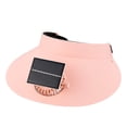 thumbnail image 2 of Solar Fan Hat for Men & Women - Portable Wide Brim Sun Hat with 3-Speed Cooling Fan - UPF 50+ Sun Protection for Outdoor, Beach, Gardening & Travel Lightweight & Breathable Design, 2 of 5