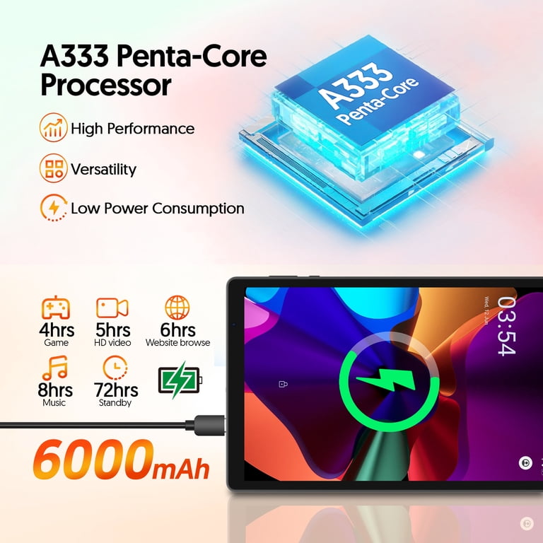 FITIFUN 10.1 inch Android 15 Tablet with Keyboard,8GB RAM 32GB ROM