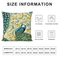 thumbnail image 5 of GOSMITH  Chinoiserie Peacock Pillow Covers,Chinoiserie Pillow Covers Decorative Pillow Covers for Couch Living Room Bed Sofa,Farmhouse Pillow Covers, 5 of 5