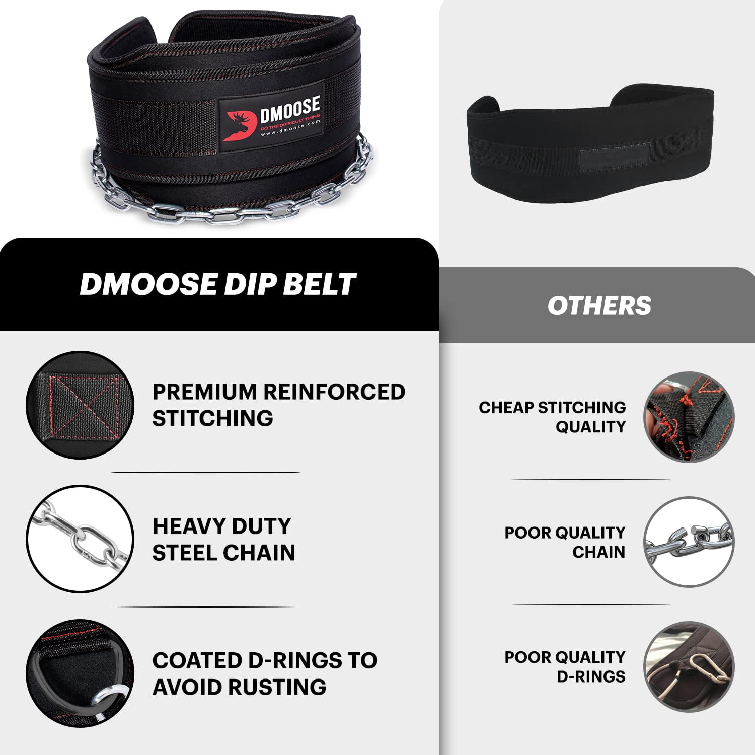 You-R-Strength Co. Dip Belt For Weight Lifting- Weight Lifting Belt With  Chain, Weighted Belt Chain, Workout Accessories For Men, Gym Accessories  For