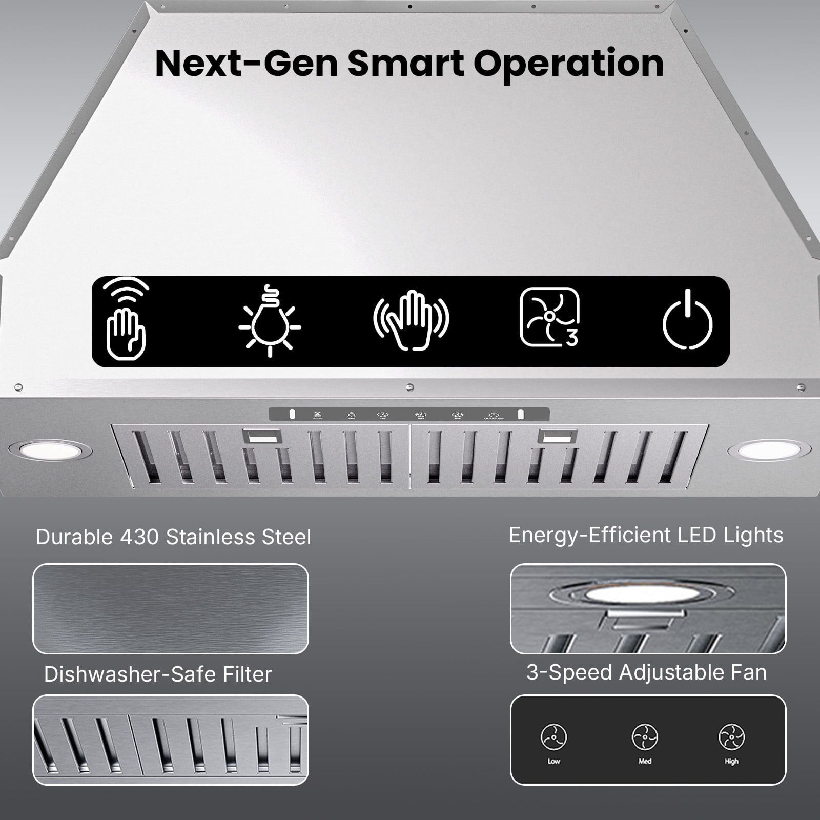 VIKIO 30" Under Cabinet Range Hood Insert 900 CFM Convertible Ducted to Ductless in Stainless Steel with 3-Speed and LED Lights