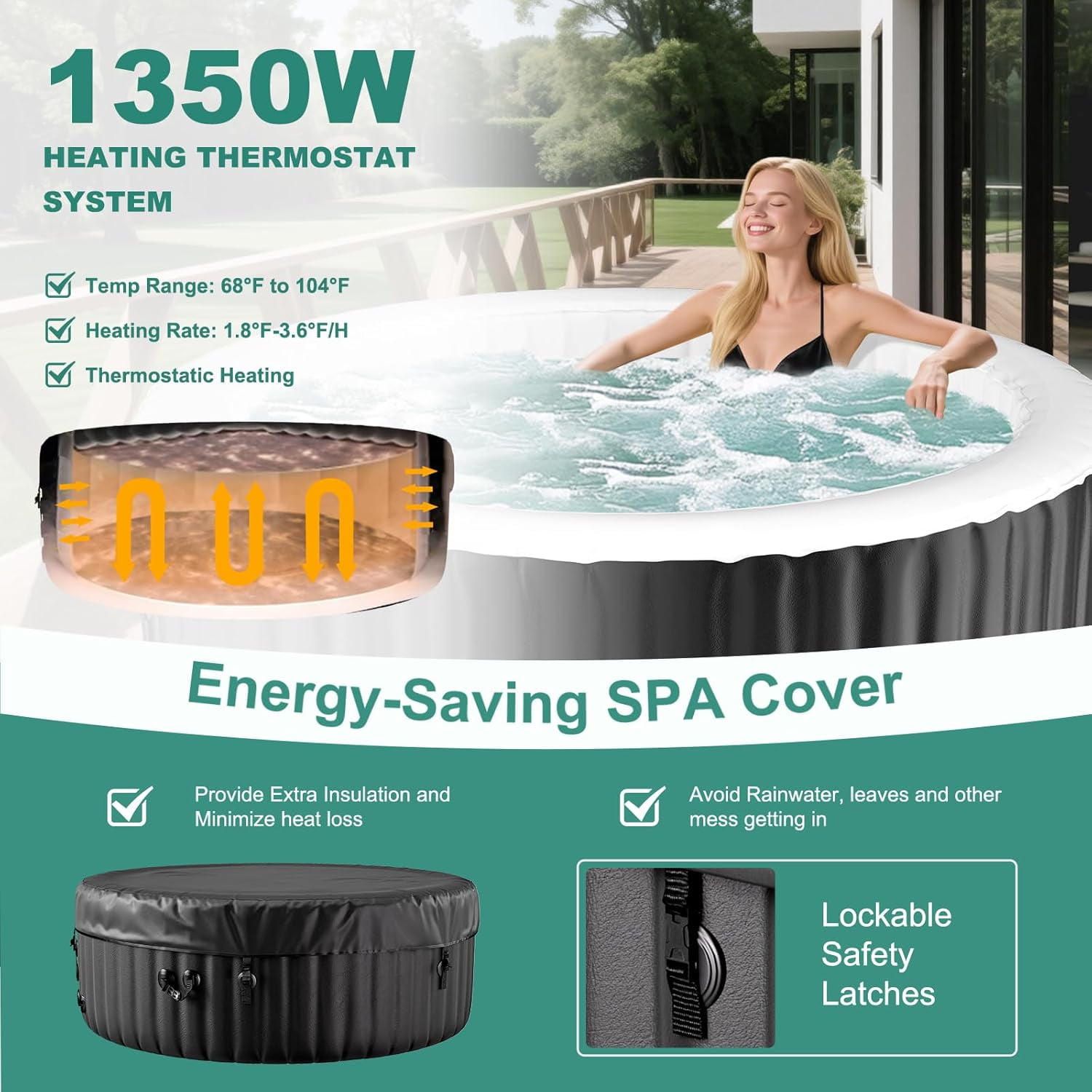 MOPHOTO 2-4 Person Inflatable Hot Tub, Round Portable Blow up Hot Tub, Leak-Proof PVC Outdoor Spa with 120 Air Jets, Insulated Cover & Heater Pump(71"*71"*25")