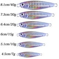thumbnail image 6 of 5Pcs Metal Jig Fishing Lure 7g-40g Cast Hook Swimbait Laser Wobbler Pike Spoon Carp Spinner Sea Tackle Kit Pesca Artificial Bait, 6 of 18