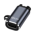 thumbnail image 3 of Conector Adaptador Cargador Reloj Tipo C para ​​7/7S (recto), 3 of 7