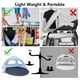 thumbnail image 5 of Tienda de Campaña para Playa, Refugio Solar con Toldo Transpirable y Portátil para Exteriores, Ideal para Playa y Camping, Color Azul., 5 of 5
