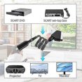 thumbnail image 5 of SCART to HDMI Adapter, SCART to HDMI Converter with HDMI Cable for 720P/1080P Full HD TV, Audio Video for Blu-ray DVD Player STB VHS Xbox PS3, 5 of 5