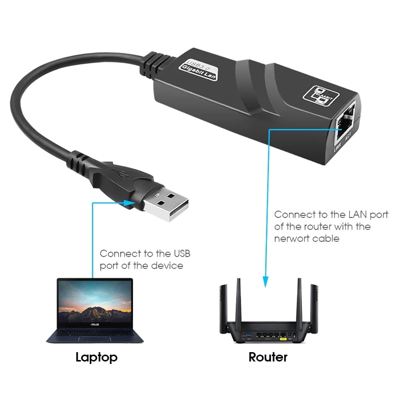 DOONJIEY  Type C USB to RJ45 Adapter Hub 1000Mps Ethernet Converter USB3.0 to RJ45 Adpter for Laptop