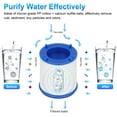 ZGBY Faucet Water Filter Tap Filtration Kitchen Sink Mount Purifier