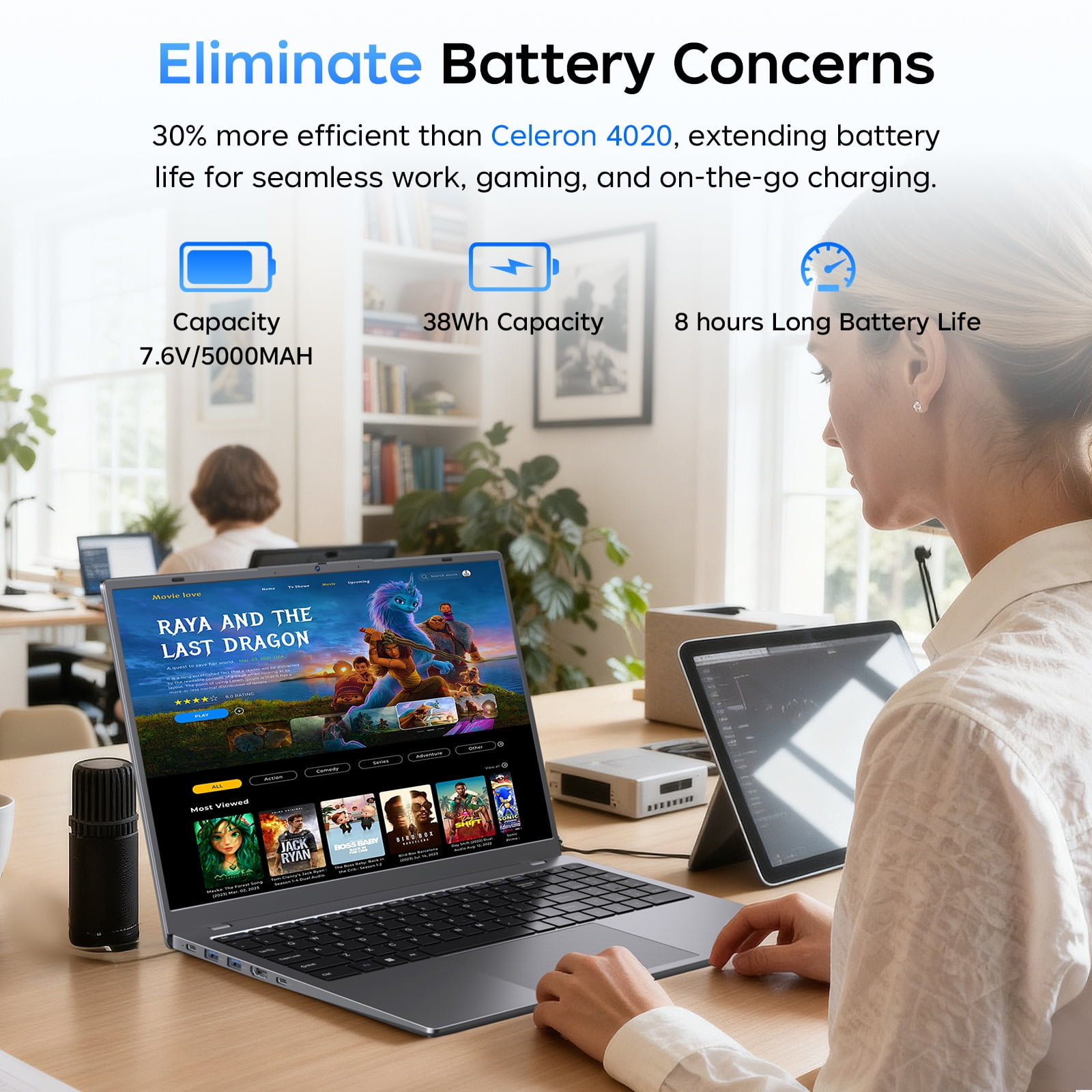 Ordinateur Portable 2-en-1 FUNYET 14" - Processeur Intel Core I7-1265U - 16 Go RAM - 512 Go SSD - Écran Tactile Rotatif 360° - Windows 11 - 5