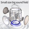 thumbnail image 3 of Y2 Dual Microphone Karaoke Machine White, 3 of 5