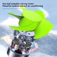 thumbnail image 4 of XGFHYJEH Car Fan, Fan for Car, Portable Fan for Car, 12V Car Fan for Dashboard, Car Fans that Blow Cold Air, Car Fans for Cooling inside a Car, 4 of 5