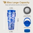 thumbnail image 6 of VUSIGN 30 oz Insulated Stainless Steel Tumbler with Swivel Handle, 6 of 7