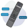 thumbnail image 4 of Learning voice remote control compatible with Formuler Z7+ 5G Z8PRO Z10 Z10PRO set-top box, 4 of 5