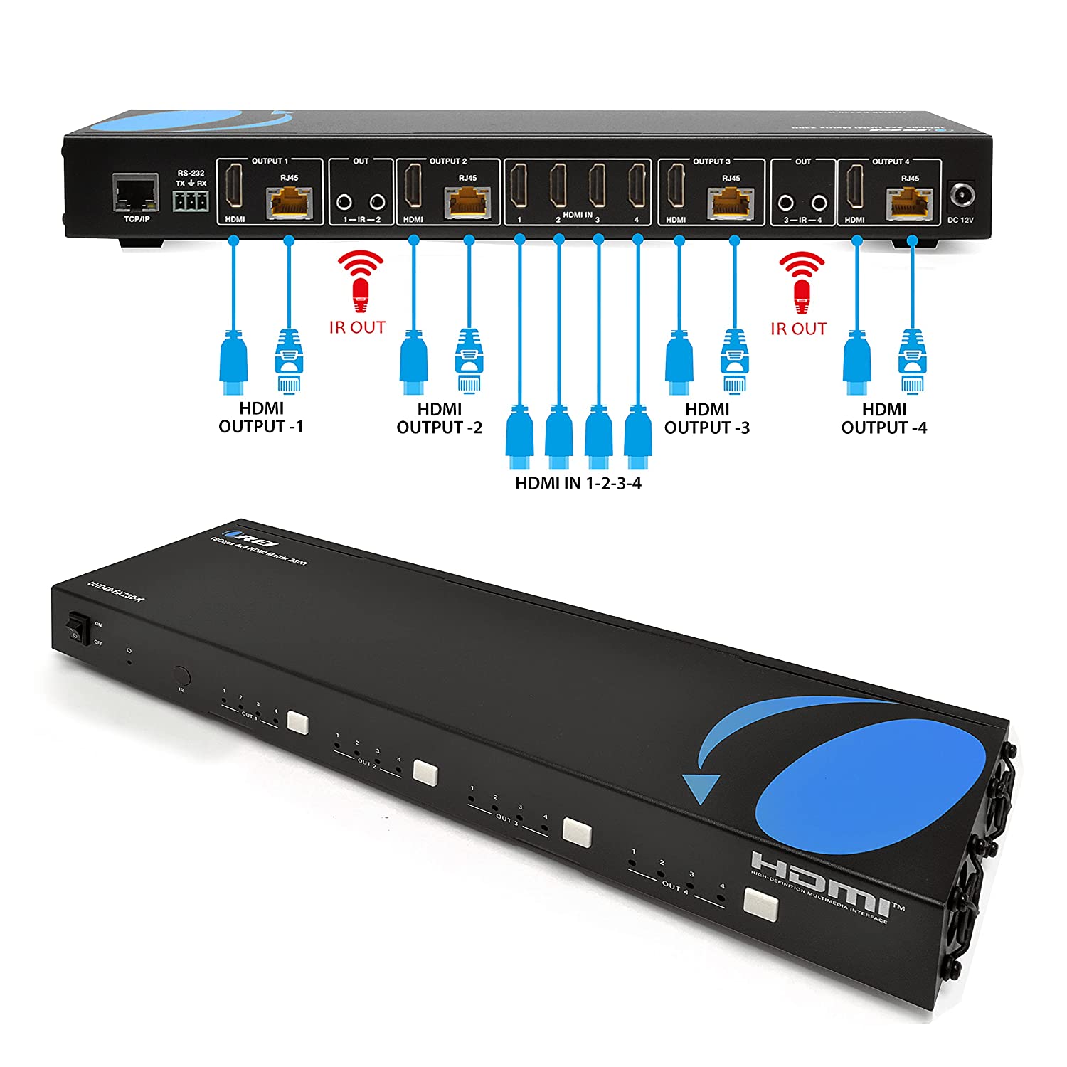 OREI UHD48-EX230-K 4K 4x4 HDMI Extender Matrix Over Single CAT5e/6/7 Cable with HDR Switcher & IR Control, RS-232 - Up to 230 Ft - 1080P Downscale - 4 x Loop Out - 4 Receivers Included - image 2 of 3