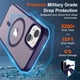 thumbnail image 3 of Funda magnética SUPFINE para iPhone 15 Plus/14 Plus, 3 of 7