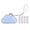 #F, variant on Meiiso White Cloud Lint Roller Set Reusable with 120 Disposable Sheets, Portable Sticky Lint Brush Pet Hair Remover