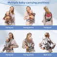 thumbnail image 3 of Babyltrl 6-in-1 Baby Carrier with Hip Seat,Ergonomic Infant Carrier Backpack,Breathable Wrap Seat for Newborn Toddlers up to 44 lbs,Gray, 3 of 10
