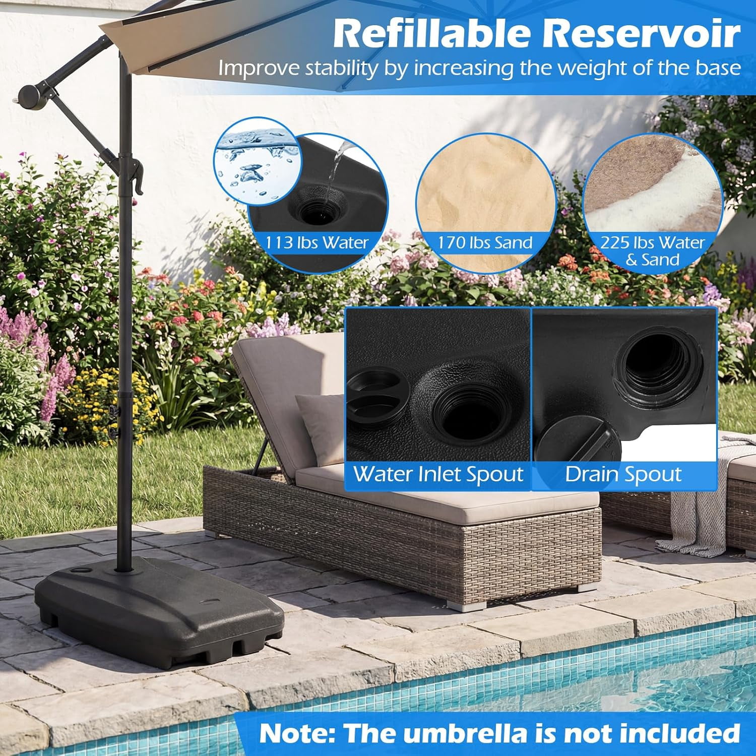 Springg Cantilever Umbrella Base with 2 Wheels, 225 Lbs HDPE Offset Umbrella Stand with Crossbar, Water & Sand Fillable Weighted Umbrella Plate for Yard, Garden, Poolside