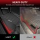 thumbnail image 3 of Alfombrillas LASFIT para BMW Serie 5 G30 2017-2023 TPE negras, 3 of 9