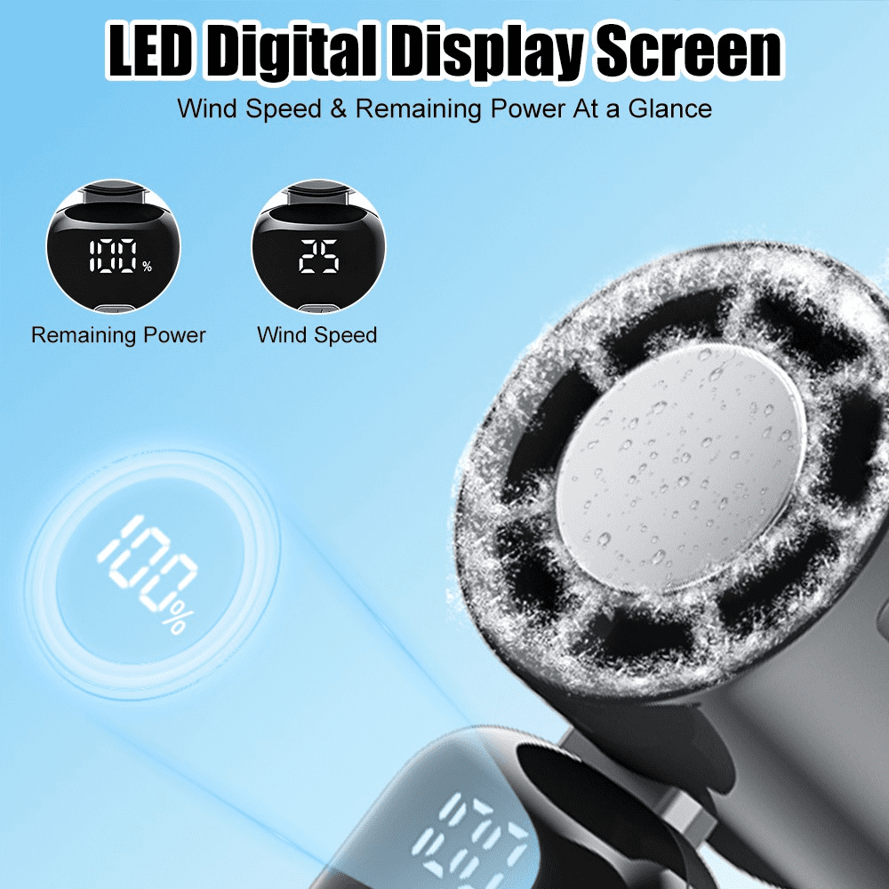 Semiconductor Cooling Handheld Turbo Fan, 5 Blades 33ft/s Wind, 1-100 Stepless Speed, LED Digital Display 90° Foldable Portable Mini Fan with Lanyard for Travel Desk Neck
