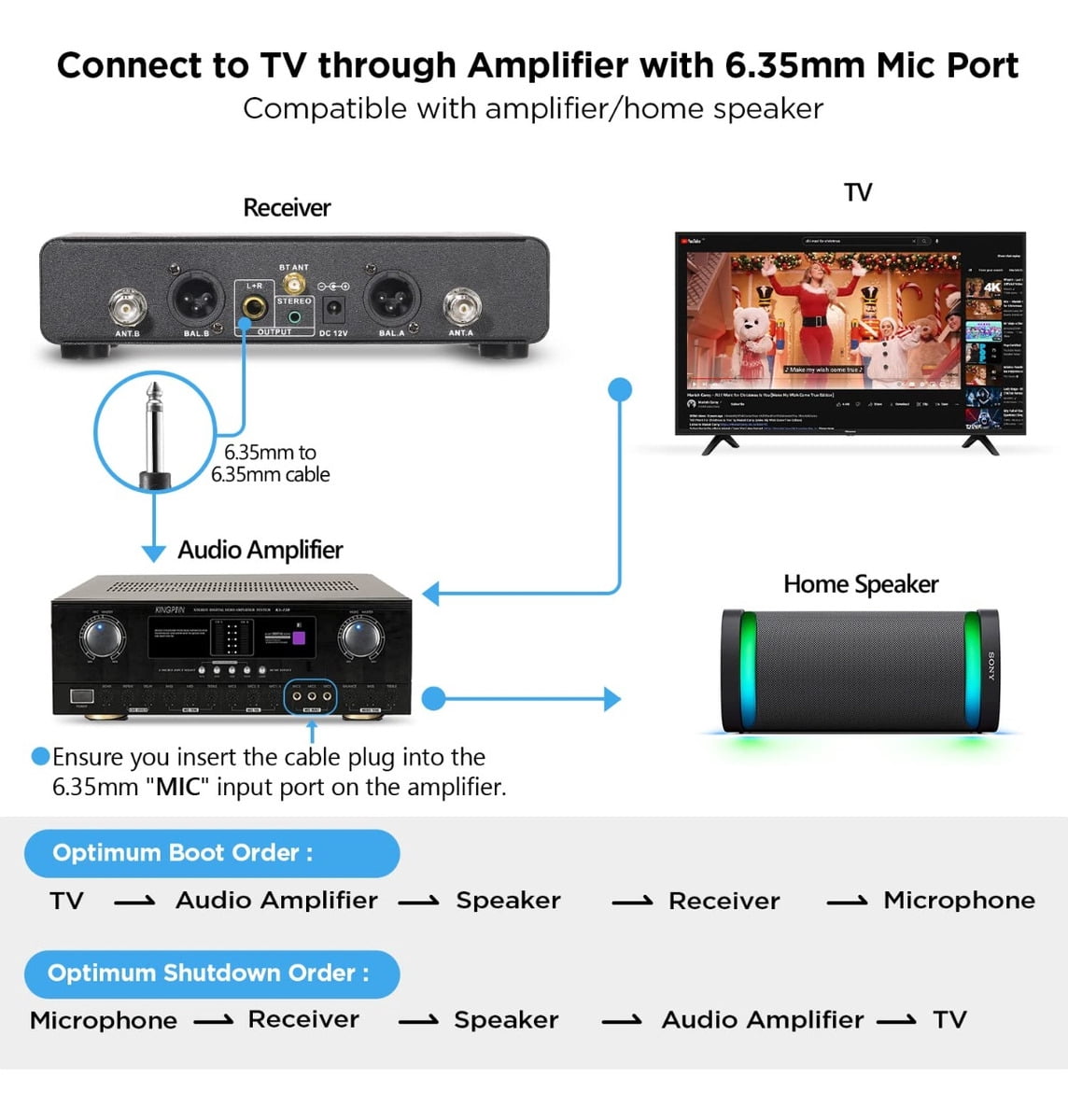 Bietrun Wireless Microphone, Rechargeable Metal Dual UHF Cordless Dynamic Handheld Microphone System for Home Karaoke, Meeting, Party, Church, DJ, Wedding(UHF 240ft Range)(Receiver with Bluetooth)