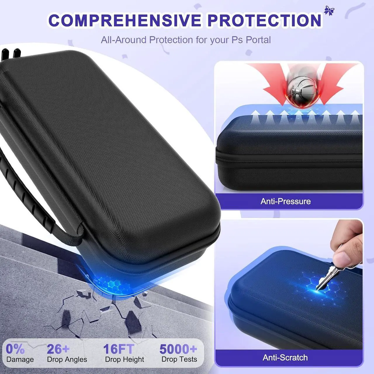 Accessories Kit for PlayStation Portal, Carrying Case Bundle and Magnetic Portable Charger for PS5 Portal with Protective Case, 2 Screen Protectors, 8 Thumb Grips