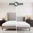 thumbnail image 5 of VanAcc Queen Platform Bed Frame 51.2" High Headboard Linen Tall Upholstered Bed/No Box Spring Required/Wood Slat Support/Easy Assembly Light Grey, 5 of 7