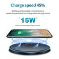 thumbnail image 4 of 15W Max Wireless Charger with USB-C, Ultra Thin Thermal Resin Fast Charging Pad, Fast Charging Compatible for iPhone 11 X Xs Xr 8 Series, Samsung Galaxy Series & etc (No AC Adapter) (Black Mirror), 4 of 9