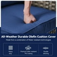 thumbnail image 4 of Planntonneo Outdoor Wicker Furniture Cushion Set, 25 x 22 x 4 Deep Seat Patio Chair Cushions, Navy Blue, 2 Sets, 4 of 7