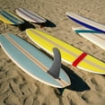 thumbnail image 7 of HEMOTON 2pcs Detachable Surfboard Fins Set, Balance and Stabilizer Paddleboard Fin for Surf, , and Water Sports, 7 of 7